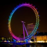 iconic Landmark London