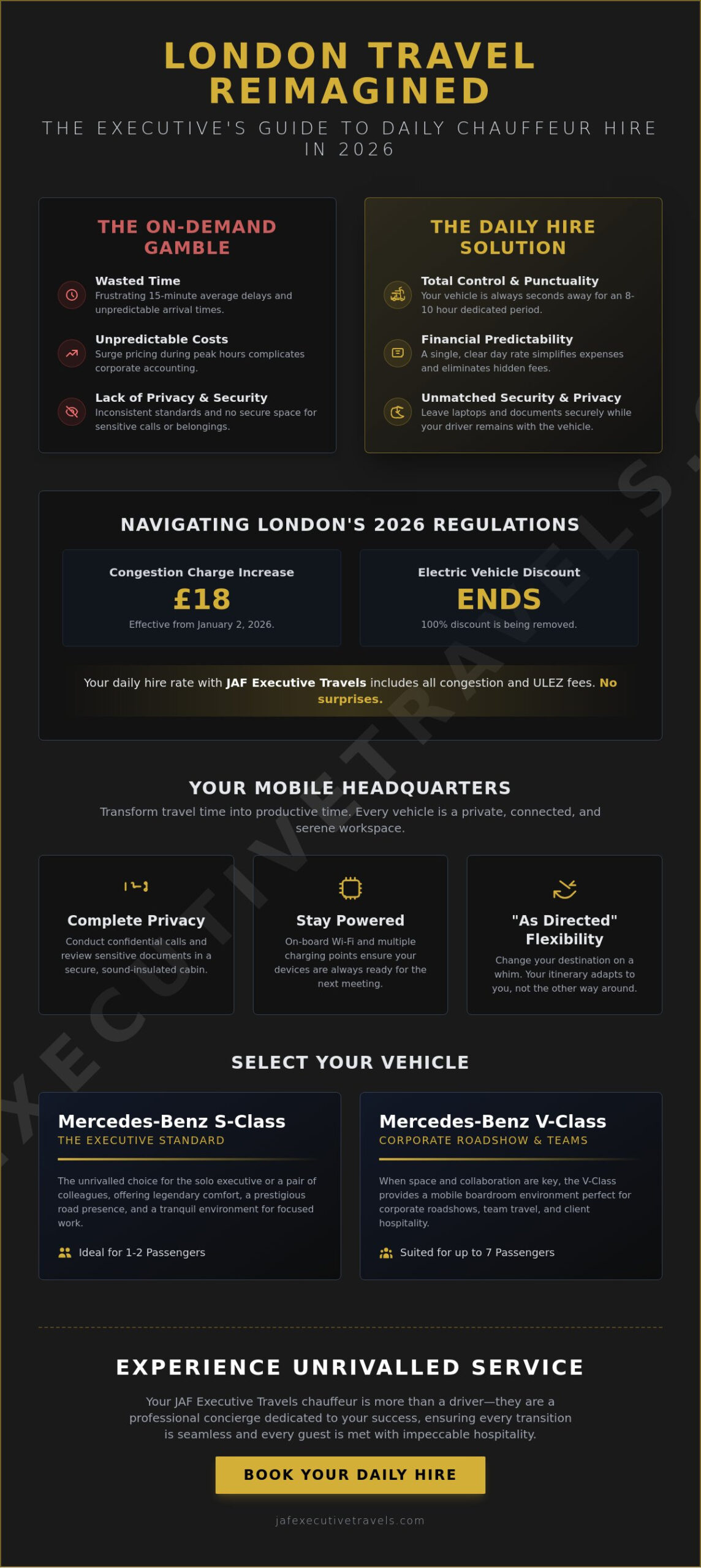 Daily Chauffeur Hire London: The Executive Guide to Full-Day Luxury Travel 2026