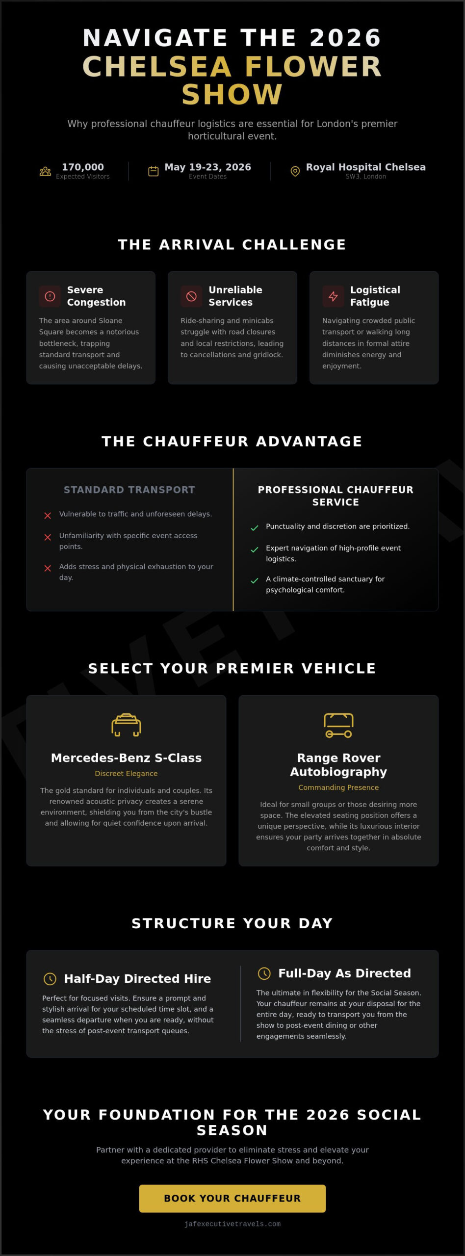 Chelsea Flower Show Transport Service: The 2026 Executive Guide to Luxury Logistics