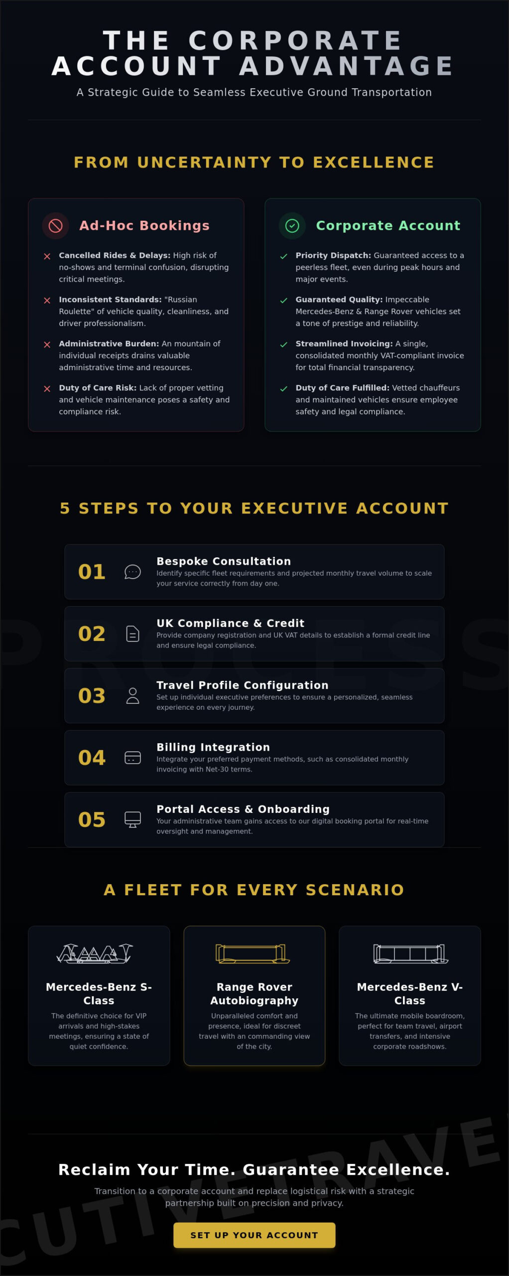 How to Book a Corporate Chauffeur Account: The Executive Guide to Seamless Ground Transport