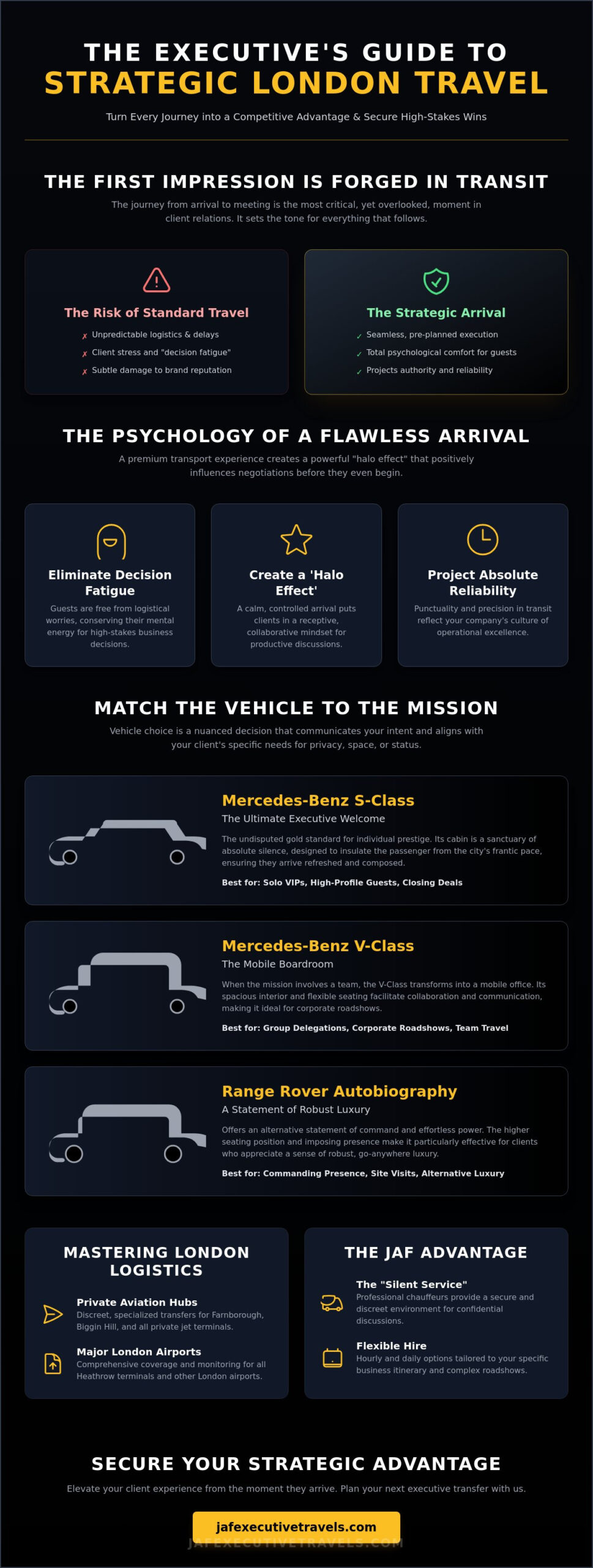 Impressing Clients with Luxury Transport: The 2026 Executive Guide