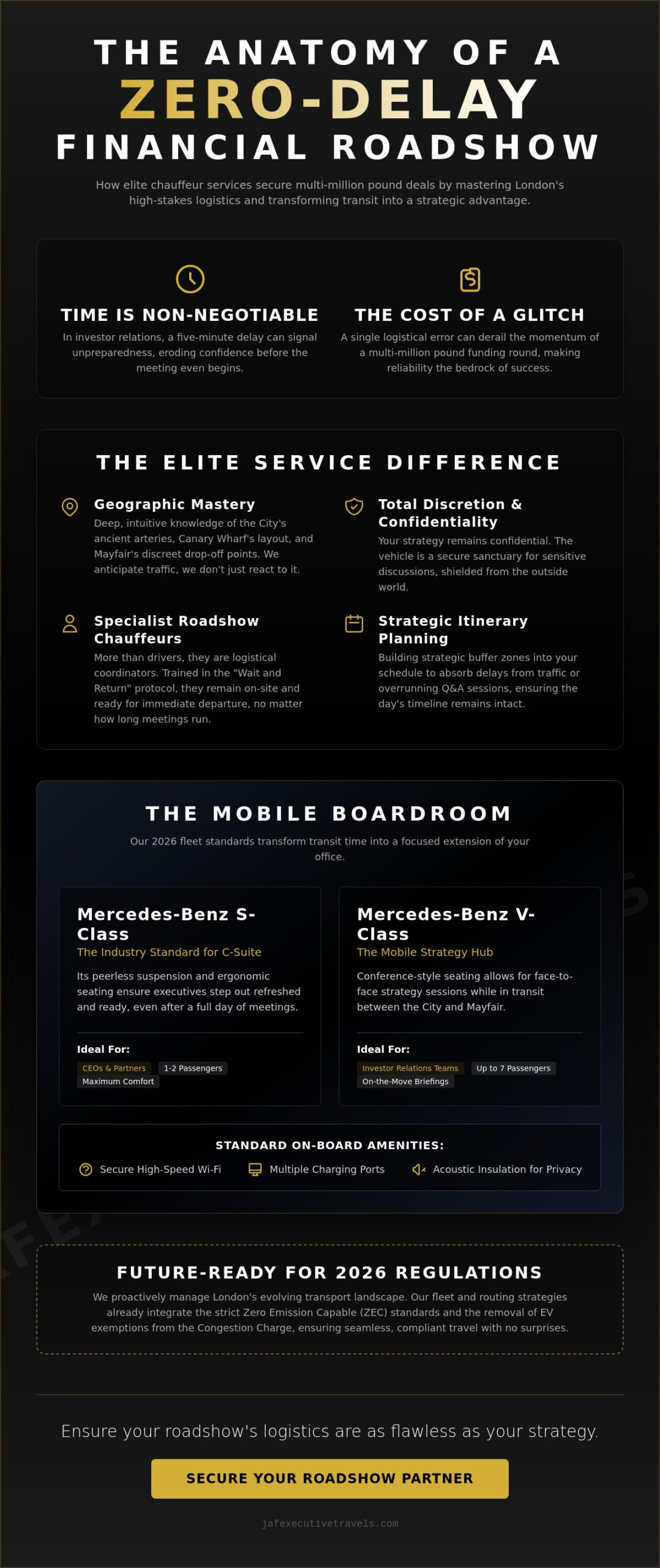Chauffeur Service for Financial Roadshows London: The 2026 Executive Guide