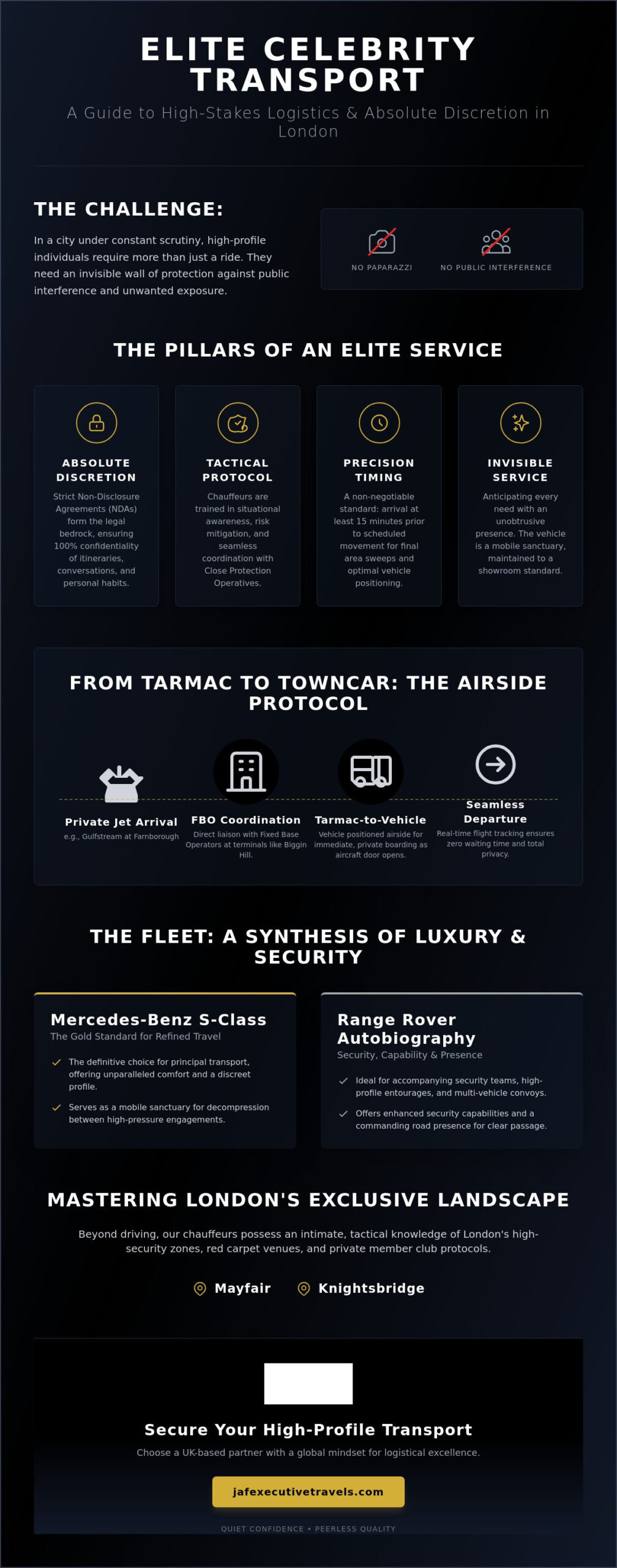Private Chauffeur for Celebrity Transport in London: The 2026 Security and Protocol Guide
