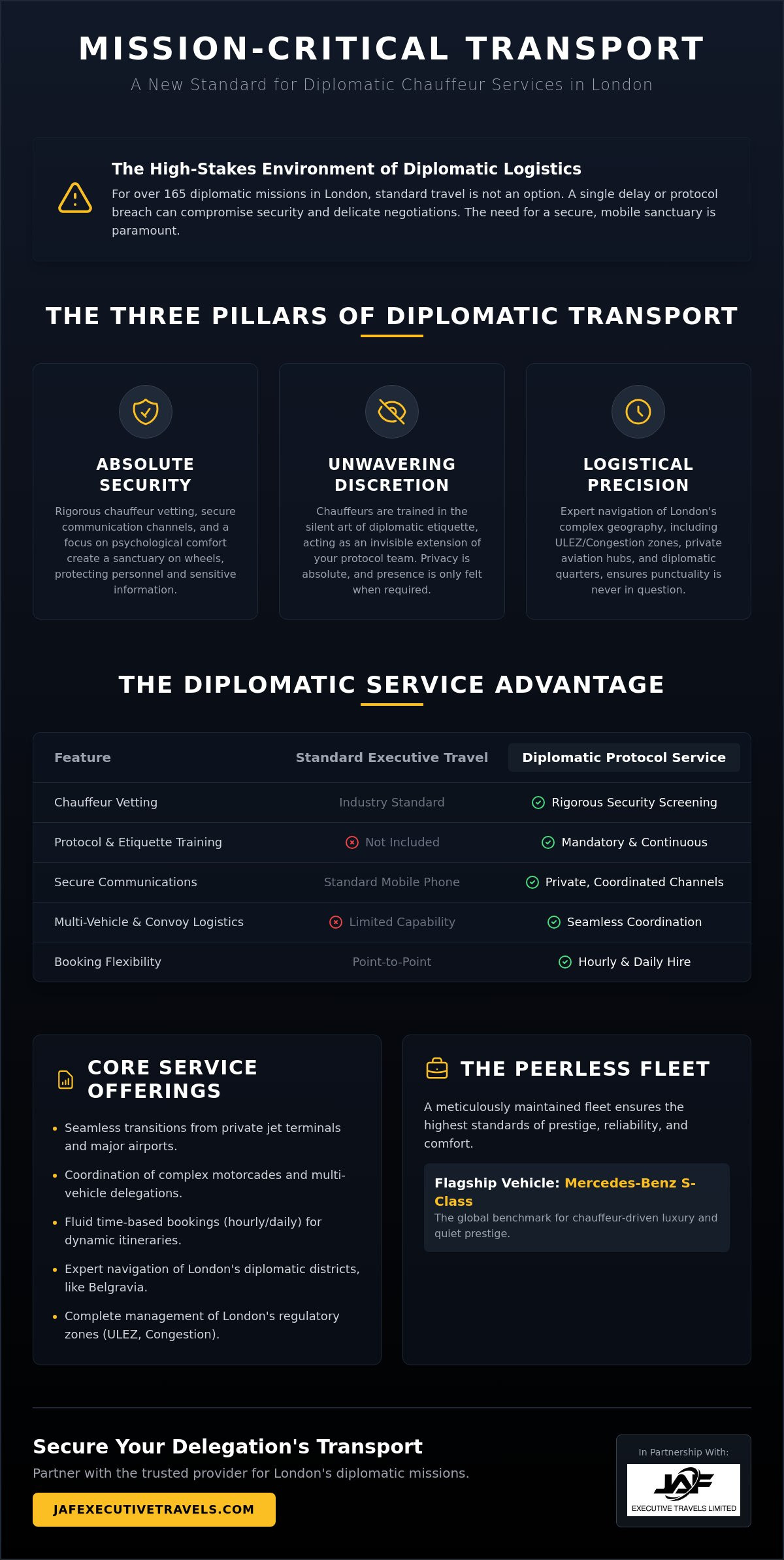 Embassy Transport Solutions London: Elite Chauffeur Services for Diplomatic Missions 2026