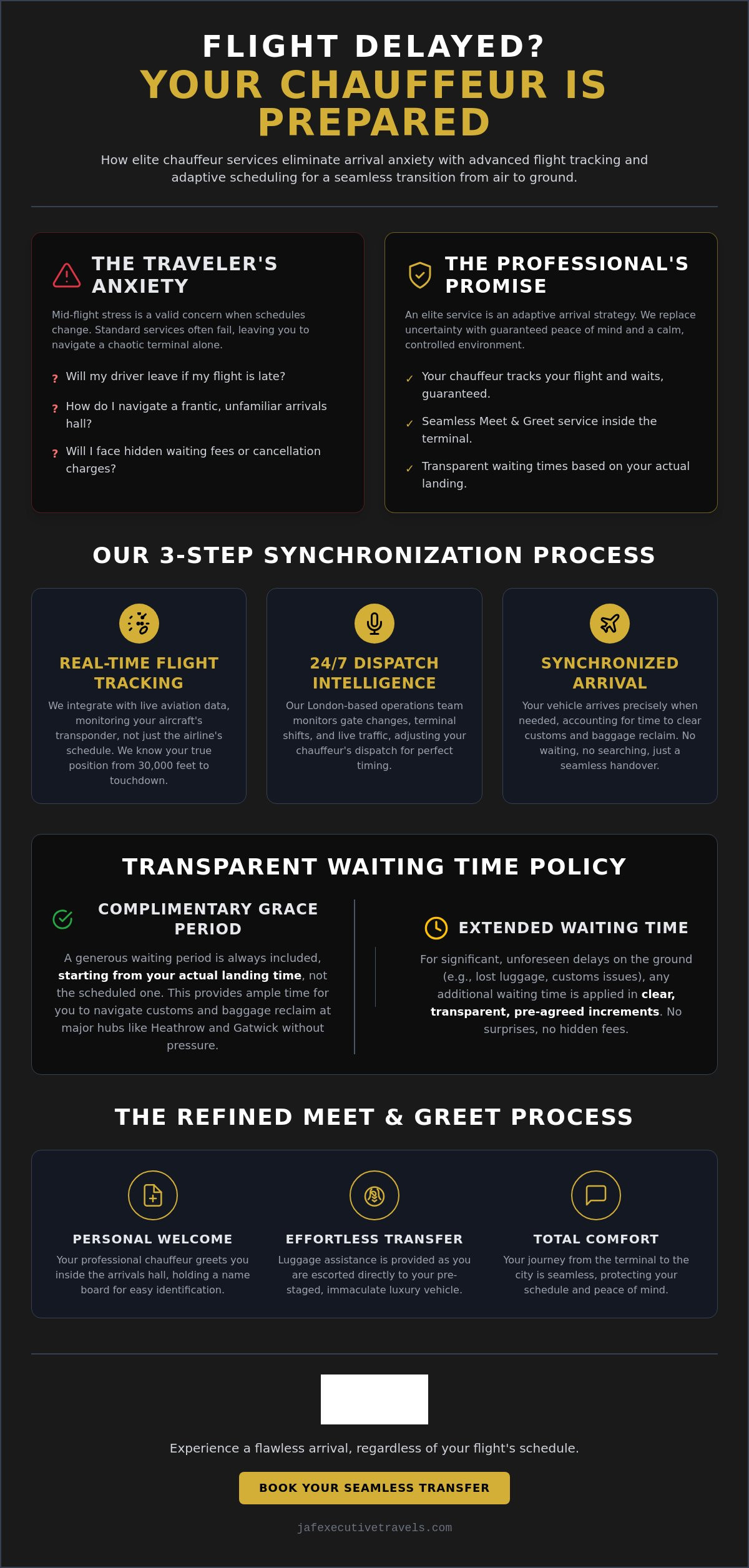 What Happens if My Flight is Delayed for My Chauffeur? The 2026 Executive Guide