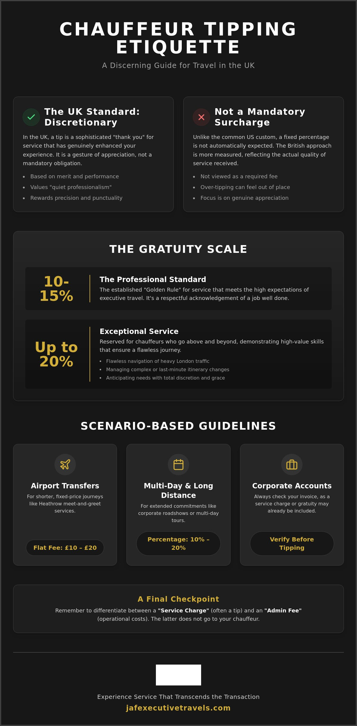 Tipping Etiquette for Chauffeurs in the UK: The 2026 Executive Guide