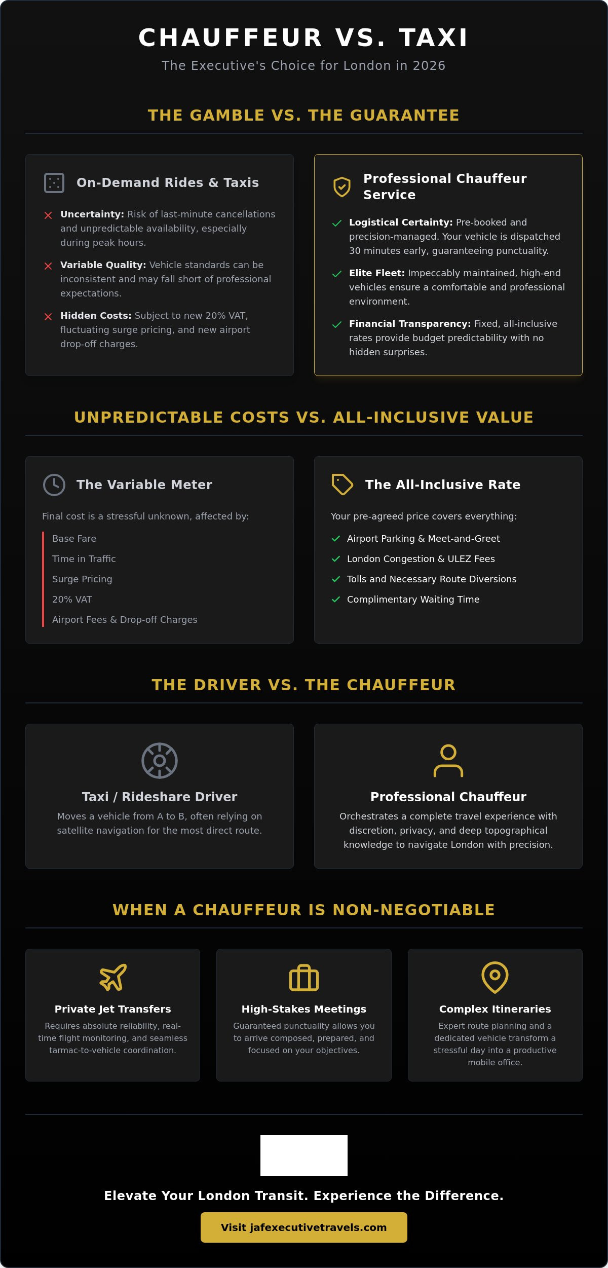 The Benefits of a Chauffeur Over a Taxi: An Executive Guide for 2026