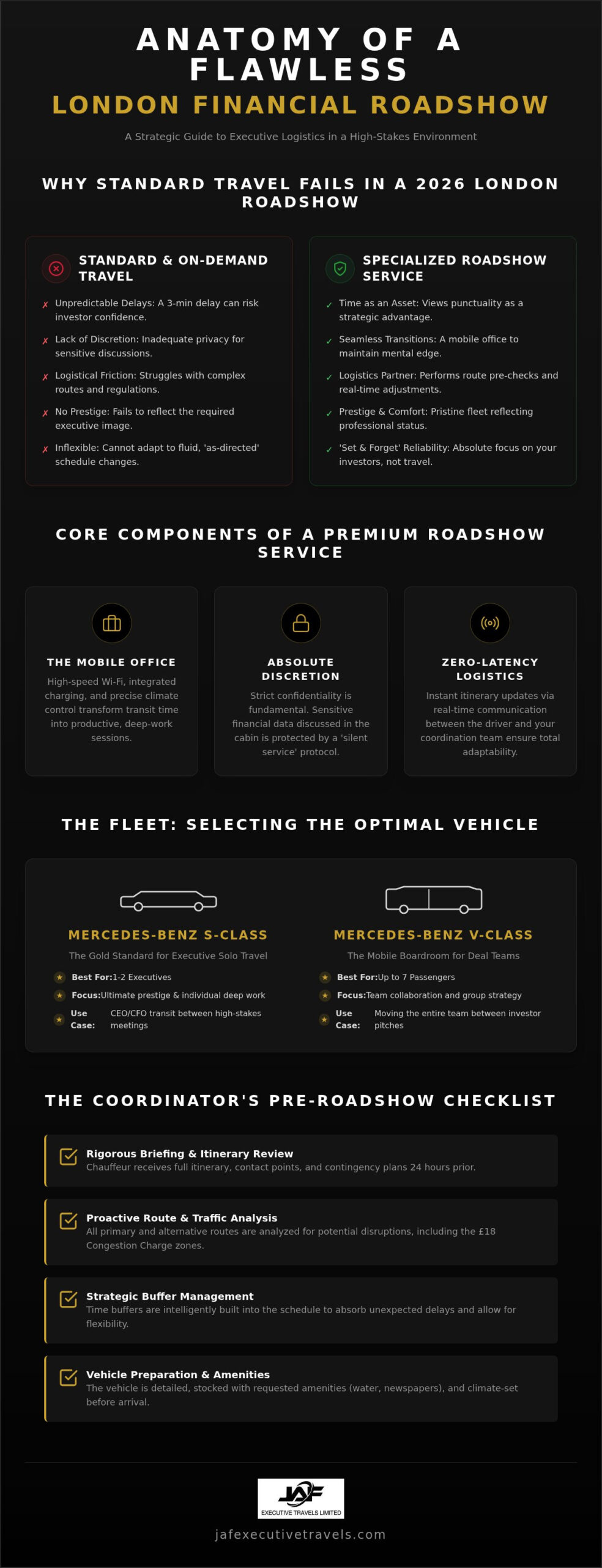 Corporate Roadshow Chauffeur London: The 2026 Executive Logistics Guide