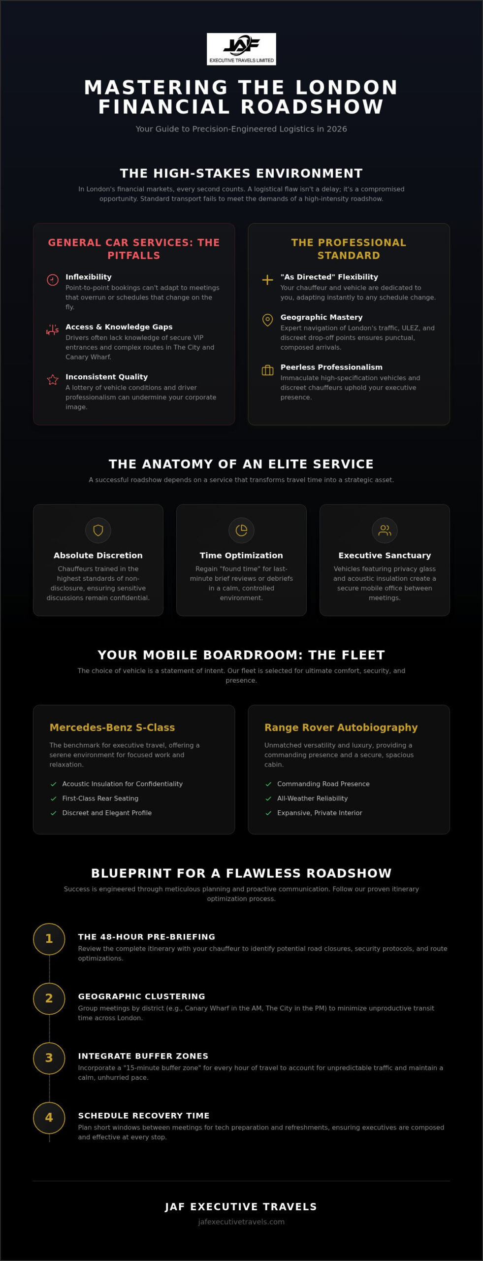 Corporate Roadshow Chauffeur London: The 2026 Executive Guide to Seamless Logistics