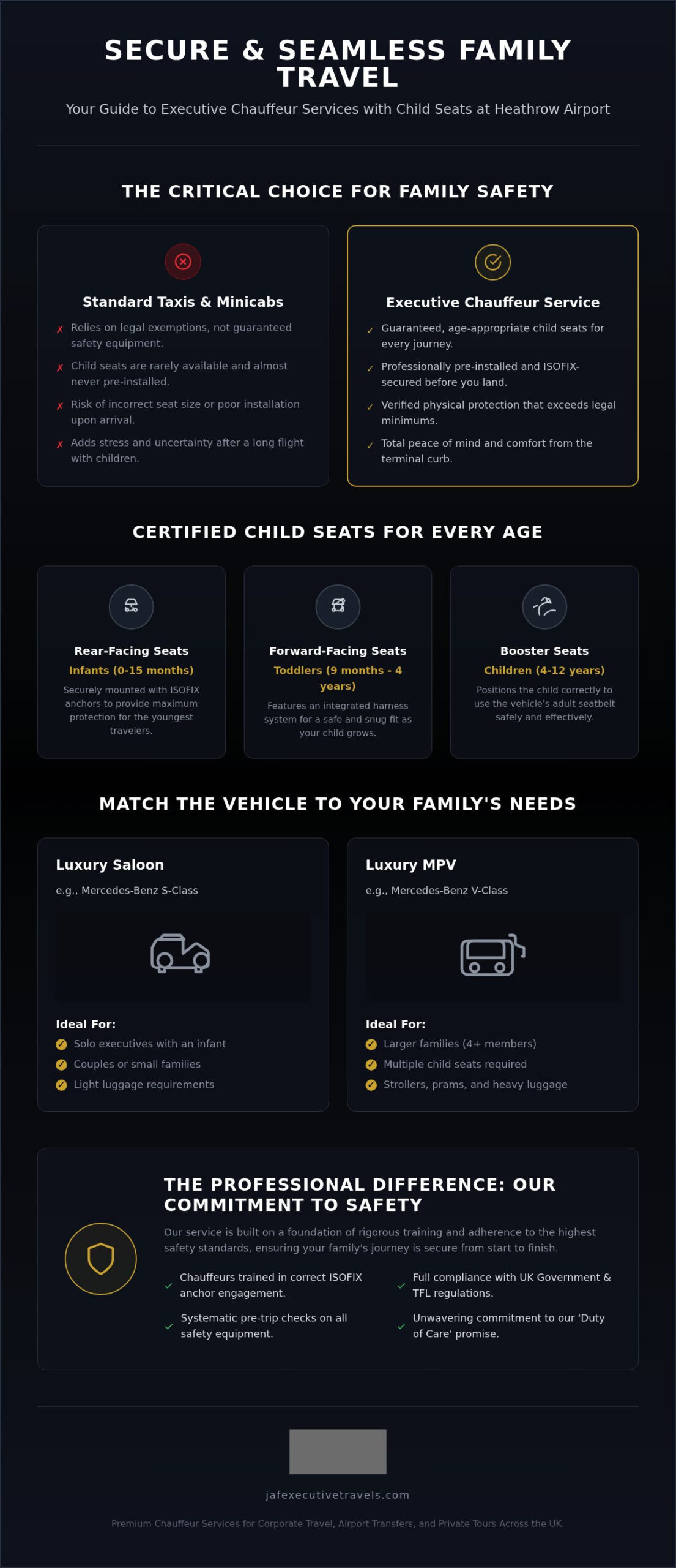 A Guide to Booking a Chauffeur with a Child Car Seat Heathrow