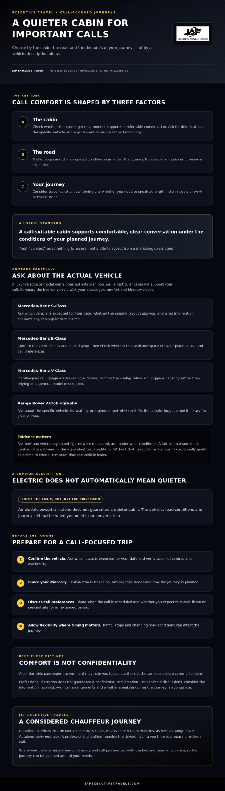 Quietest Luxury Car for Important Phone Calls: What to Compare in 2026