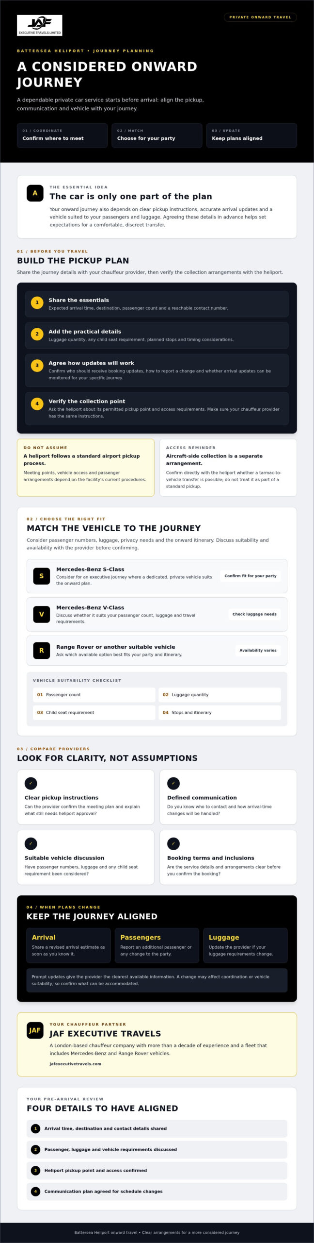 Private Car Service from Battersea Heliport: An Executive Travel Guide