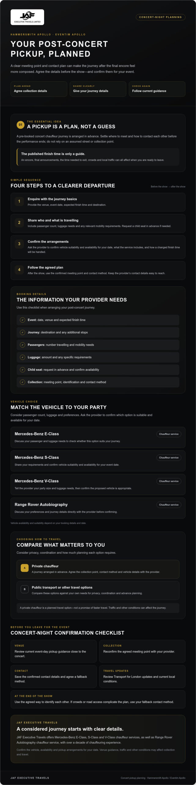 Private Car from Hammersmith Apollo After a Concert: Your 2026 Guide